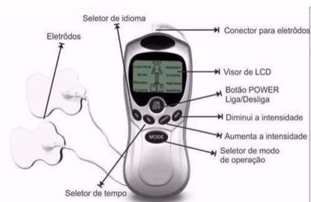 Imagem de Aparelho Digital Fisioterapia Acupuntura Massagem C/ 4 Eletrodos Pulso Magnético  Alívio Das Dores