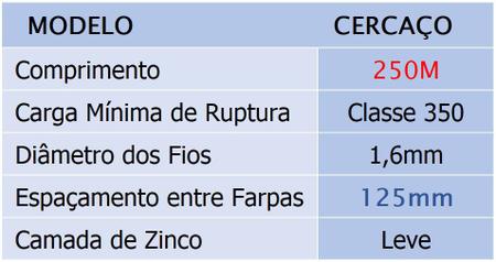 Imagem de Arame Farpado Para Cerca Cercaço 250m Morlan