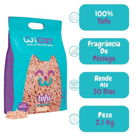 Imagem de Areia Higiênica Para Gatos Wicat Tofu Pêssego 2,1kg