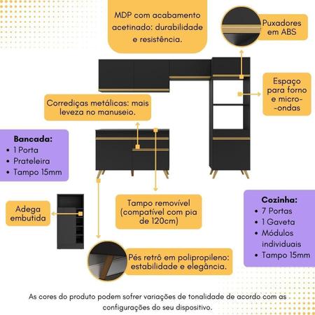 Imagem de Armário de Cozinha Compacta com Mesa/Bancada Veneza Multimóveis MP2210