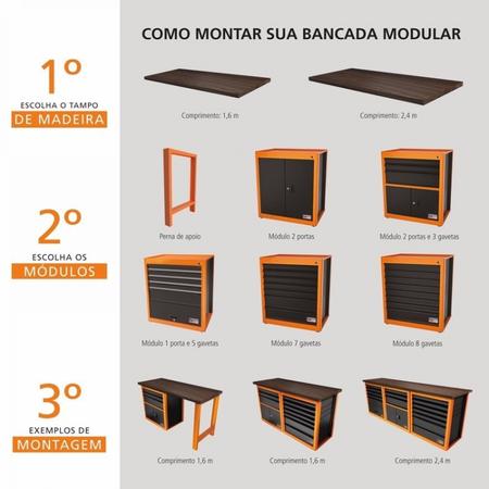 Imagem de Armário Modular para Ferramentas 2 Portas 3 Gavetas Tramontina PRO Azul