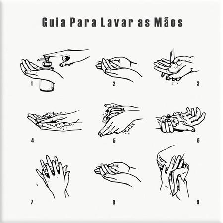 Imagem de Azulejo Decorativo Guia para Lavar as Mãos