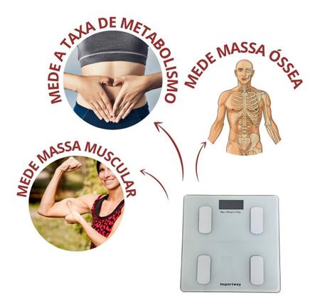 Imagem de Balança Digital Bioimpedância Com App Bluetooth Para Banheiro Academia Corporal Quadrada Até 180kg