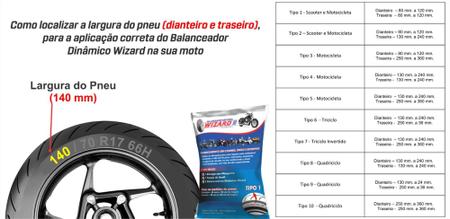 Imagem de Balanceador Automático Sem Chumbo Tipo 2 Pneu Moto Yamaha MT 07 - Kit 2 Pneus