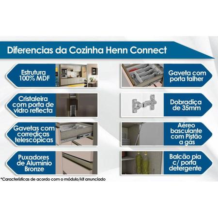 Imagem de Balcão de Cozinha  Connect c/ 3 Portas e 2 Gavetas p/ Pia Duna/Cristal - Henn