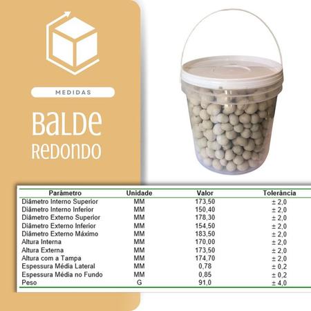 Imagem de Balde para balas transparente 3.2L 5 Pçs