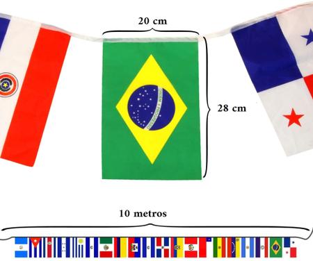Numere as bandeiras de acordo com os paises e depois escreva as