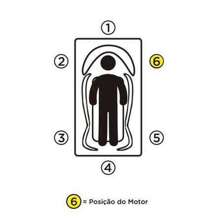 Imagem de Banheira Hidromassagem Astra Due Super Luxo 160cmx90cmx44cm - 04 Jatos Branco Gel-Coat P6 com Aquece 220V