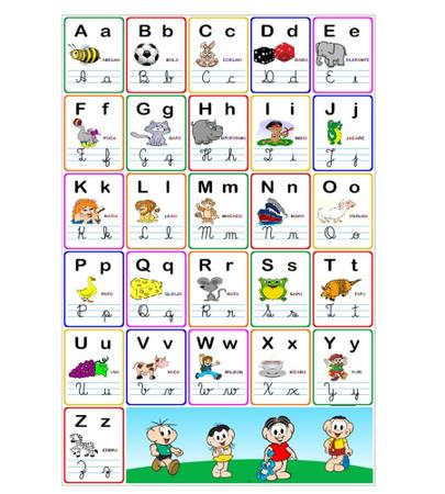 Imagem de Banner Pedagógico Kit 2 und - Silabário Sílabas Simples + Alfabeto 4 tipos de letras - 50x80cm