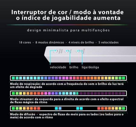 Adicione Cor Ao Seu Pc: Barra Led Rgb Para Jogos E Música!