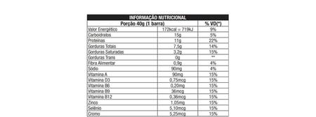 Barra Whey Grego Torta De Limão 12X40G - Nutrata Imagem de Barra Whey Grego Torta De Limão 12X40G
