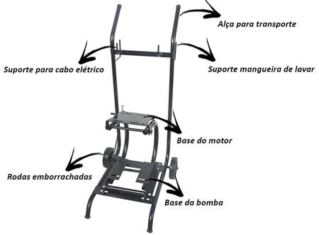 Base Com Carrinho Para Lavadora De Alta Pressão - Lw Group Imagem de Base Com Carrinho Para Lavadora De Alta Pressão
