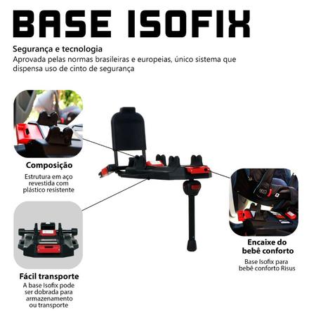 Base isofix sale risus