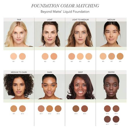 Imagem de Base líquida jane iredale Beyond Matte 3 em 1 M6