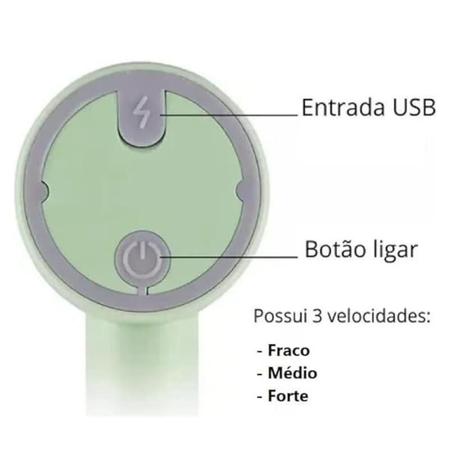 Imagem de Batedeira Mini Processador Triturador Elétrico Recarregável Bivolts (Branco)