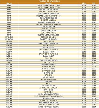 Imagem de Bateria Moura Livre De Manutenção 95Ah M95QD Mercedes Benz Sprinter Peugeot Boxer Porsche Cayenne