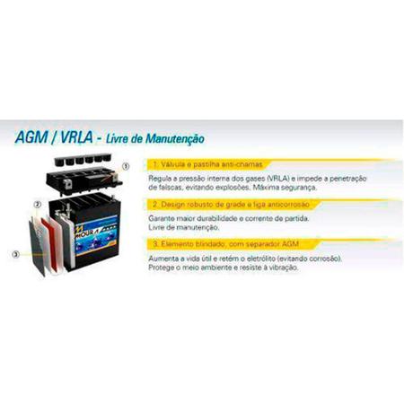Imagem de Bateria Moura Moto 5ah MMVA5-D Selada AGM Titan/Fan/Biz/Bros