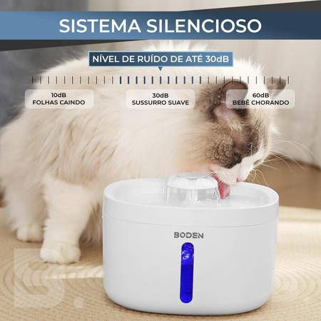 Imagem de Bebedouro Fonte de Água Automático com Filtro para Gatos e Cachorros