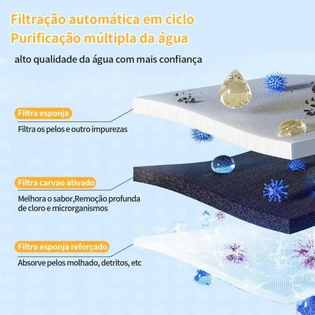 Imagem de Bebedouro Pet Automatico PTCY20240015 PETTALK