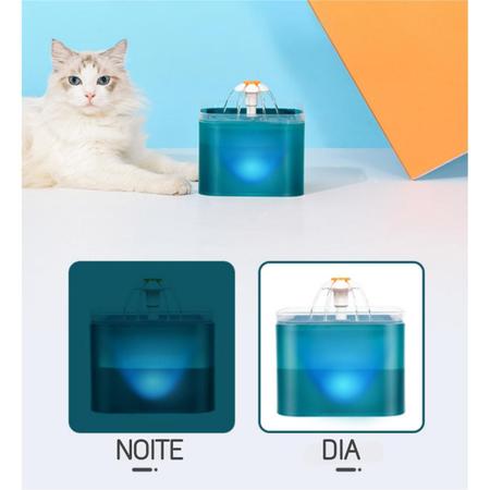 Imagem de Bebedouro Pet Fonte Com Filtro 2 Litros Com Sensor Cães Gato