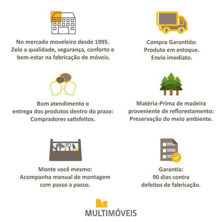 Berço-Cômoda com Colchão Incluso Colinho de Mãe Multimóveis Branco/Colorido Imagem de Berço-Cômoda com Colchão Incluso Colinho de Mãe Multimóveis Branco/Colorido