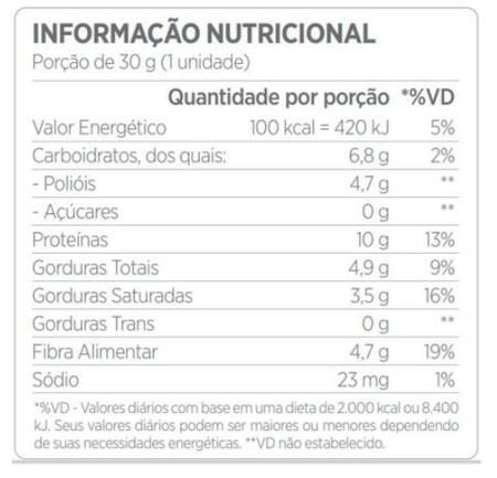 Imagem de Best Whey Bar Caixa com 12 unidades (360g) - Sabor: Churros