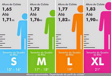 Imagem de Bicicleta Aro 29 Absolute Nero 4 27v Freio Hidraulico Trava