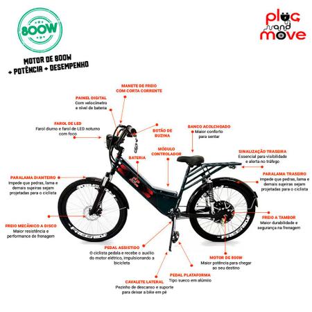 Imagem de Bicicleta Elétrica - Street Plus PAM - 800w Lithium - Preta - Plug and Move