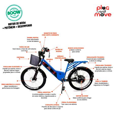 Imagem de Bicicleta Elétrica - Street Plus PAM - Cestinha - 800w Lithium - Azul - Plug and Move