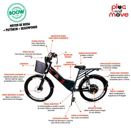 Imagem de Bicicleta Elétrica - Street Plus PAM - Cestinha - 800w Lithium - Preta - Plug and Move
