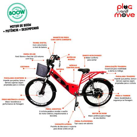 Imagem de Bicicleta Elétrica - Street Plus PAM - Cestinha - 800w - Vermelha - Plug and Move