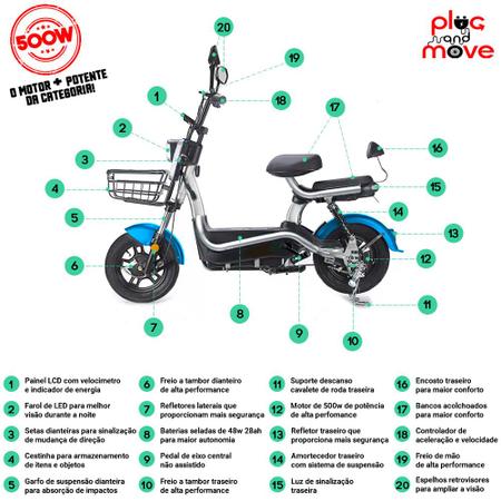 Imagem de Bicicleta Elétrica - Super Sport PAM - 500w Lithium - Azul - Plug and Move