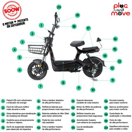 Imagem de Bicicleta Elétrica - Super Sport PAM - 500w Lithium - Preta - Plug and Move