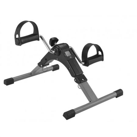 Ciclo simulador sales