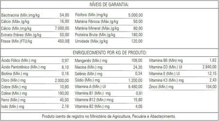 Imagem de Biotron CC Nutritiva 5kg - Farinhada Canário da Terra Diamante Manon