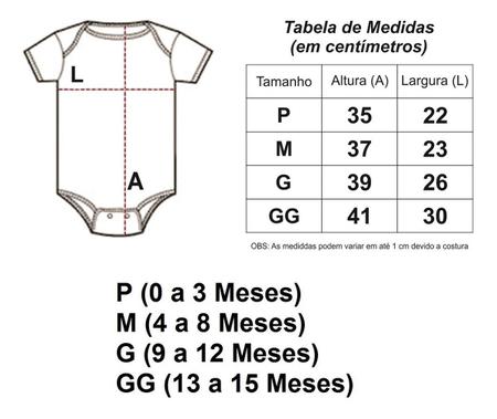 NOMES DE BEBÊS AMERICANOS MENINOS - Melhor Seleção