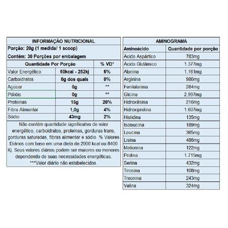 Imagem de Body Protein 600g Isolada Equaliv