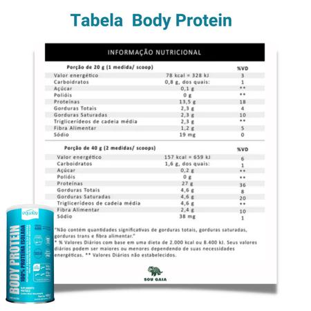 Imagem de Body Protein Proteína Isolada Colágeno Hidrolisado  Equaliv