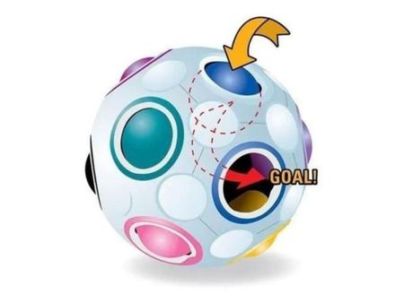 TOYANDONA 1 Pc Criativo Bola Brinquedo Adorável Desenho Animado Bola  Brinquedo Prático Educacional com o Melhor Preço é no Zoom