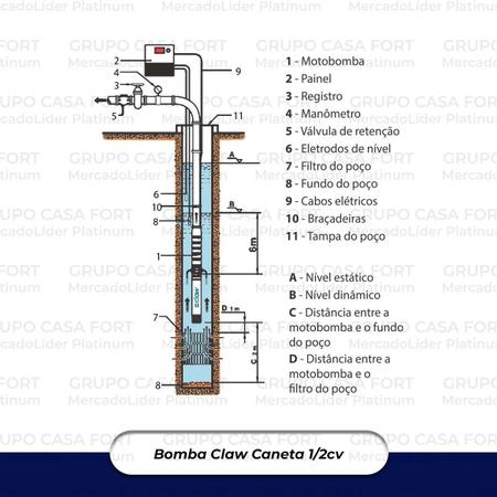 Imagem de Bomba Caneta Palito 1/2Cv Joga Água Ate 60 Metros Claw 110V