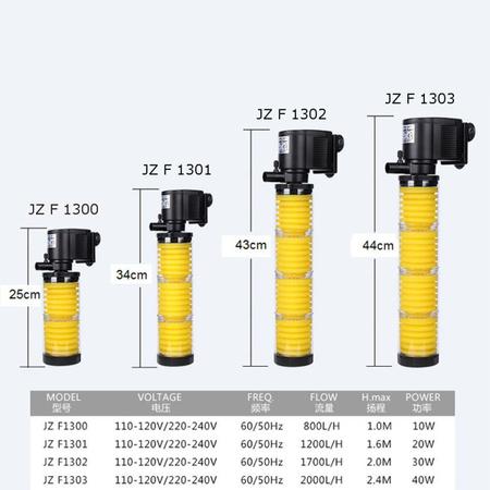 Imagem de Bomba com Filtro interno Minjiang JZ-F1303 2.000LH 220V