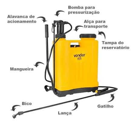 Imagem de Bomba Costal Pulverizador Agricola Manual 20 Litros Vonder