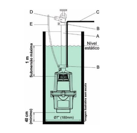 Imagem de Bomba D'Água Anauger 900 5Geração 220v