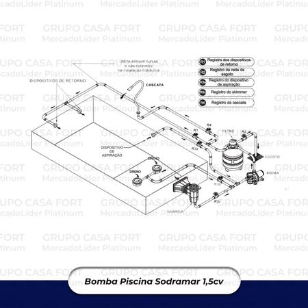 Imagem de Bomba Piscina Sodramar 1 1/2cv Bivolt