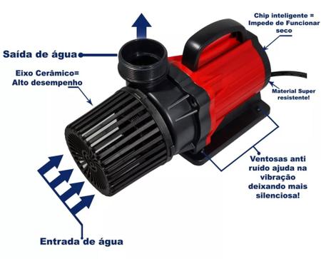 Imagem de Bomba Submersa Eletrônica Ac 20000 Com Controle de Vazão