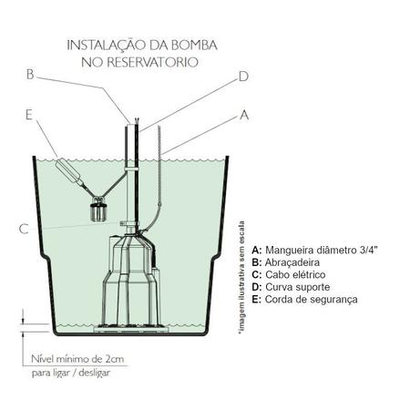 Imagem de Bomba Submersa Vibratória para Reservatório 3/4" 450W 700 ANAUGER