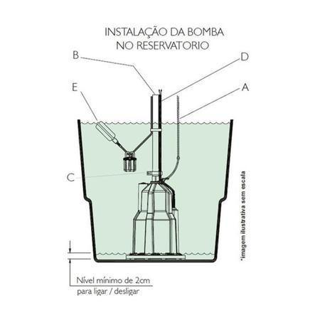 Imagem de Bomba Submersa Vibratória Para Reservatório e Cisterna 450