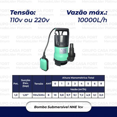 Imagem de Bomba Submersível Wdm 1CV 220V