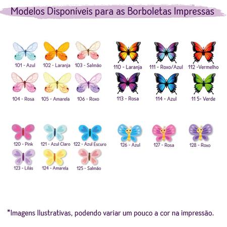 Bolo de borboleta: como fazer os modelos azul, rosa e lilás