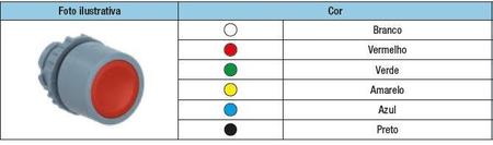 Imagem de Botão de Comando Simples CEW - WEG